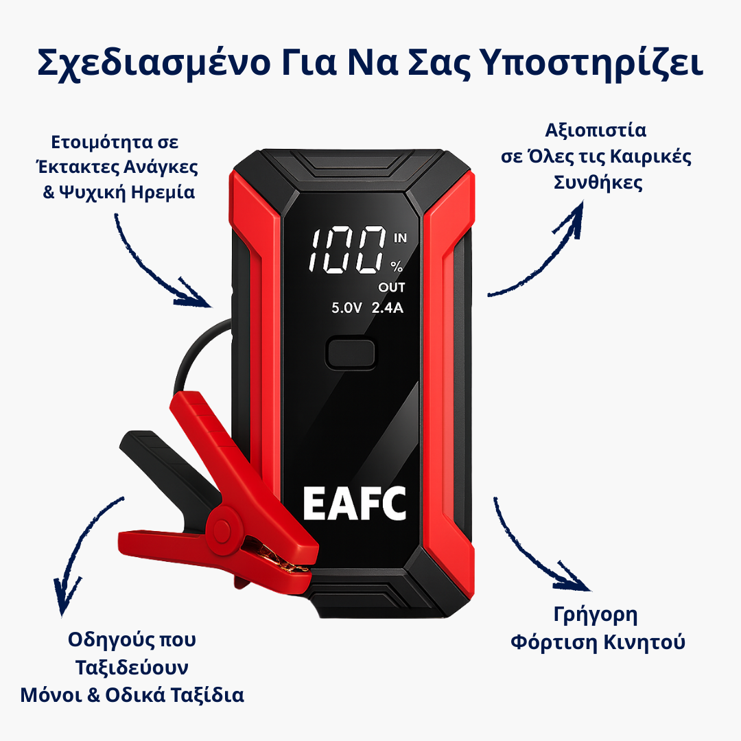 Συσκευή Εκκίνησης Μπαταρίας