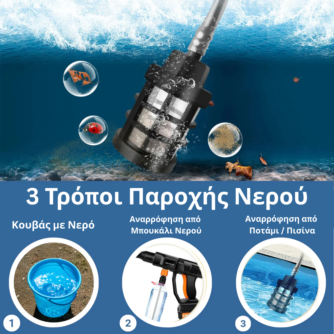 Φορητό Πλυστικό Υψηλής Πίεσης