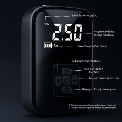 Ασύρματο Φουσκωτήρι Ελαστικών