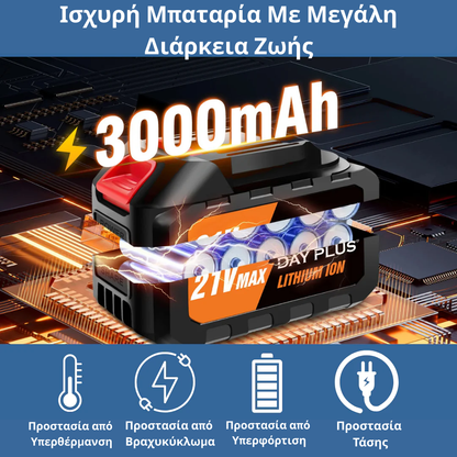 Συσκευή Εκκίνησης Μπαταρίας