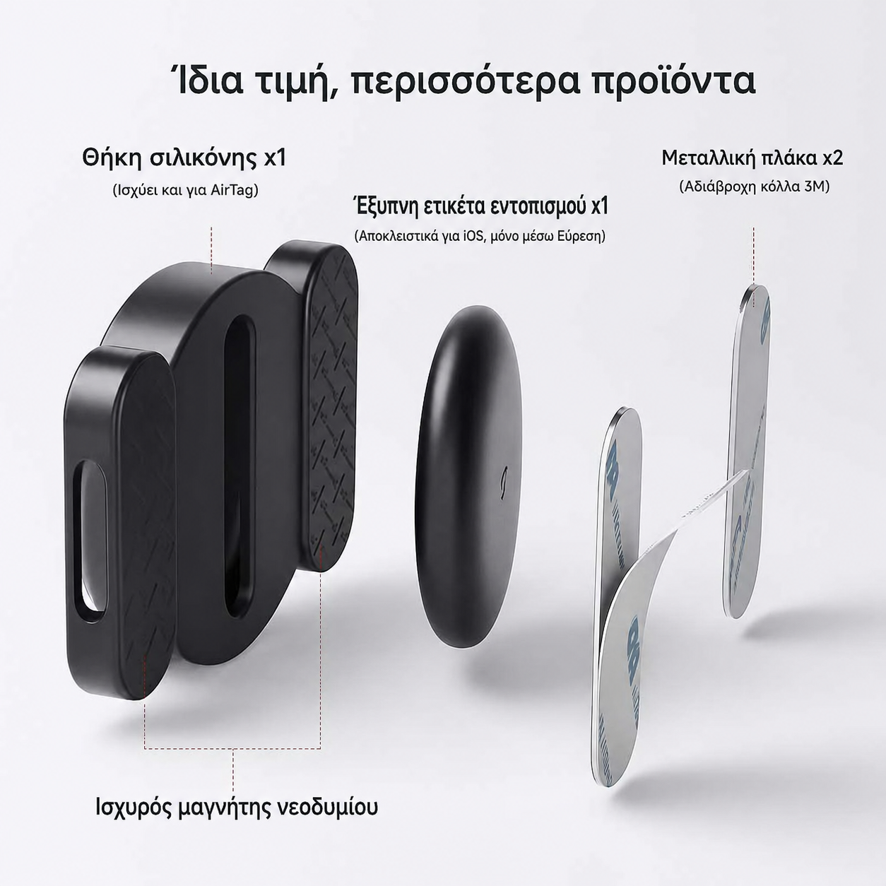 AutoBuddy – Ετικέτα GPS για Πολύτιμα Αντικείμενα | Παρακολούθησε Εύκολα τα Πάντα
