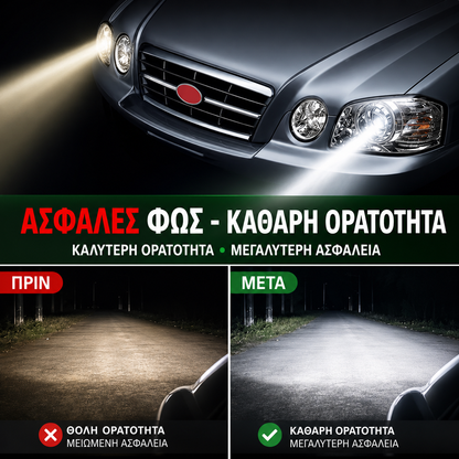 Υγρό Αποκατάστασης Φαναριών